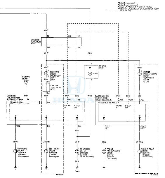 Honda Accord: Circuit Diagram - Interior Lights - Body Electrical ...